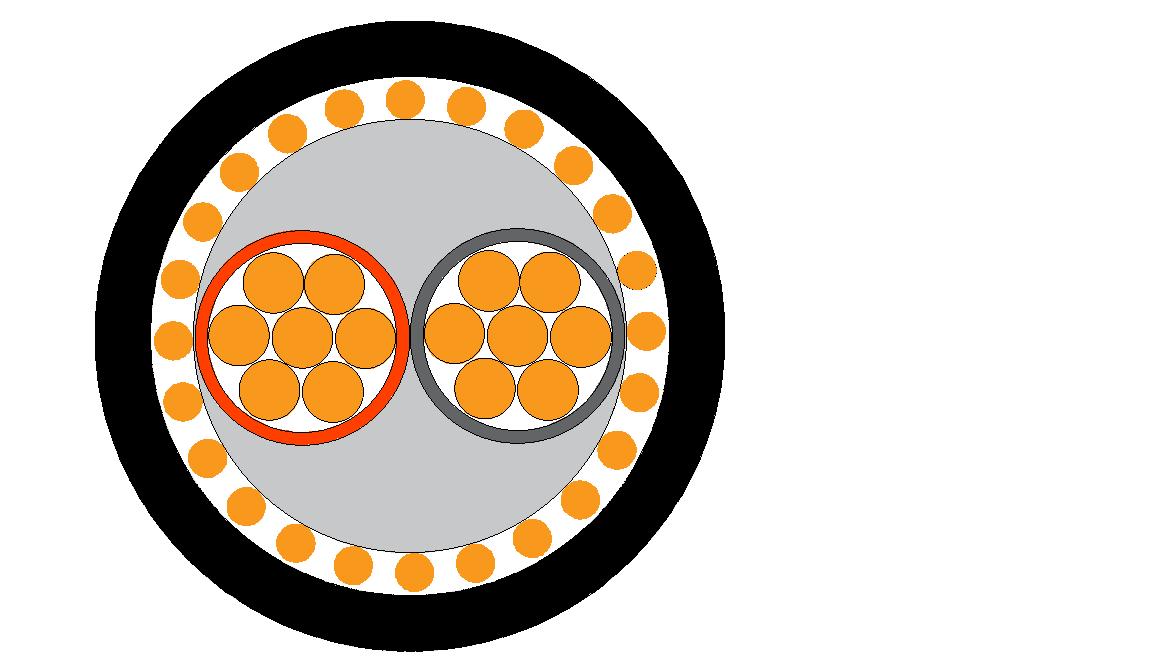 Концентрический кабель с медным проводником 